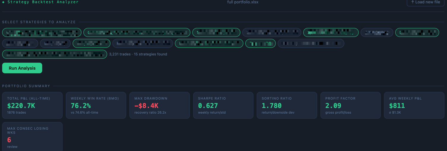 Trade Steward Options Analyzer